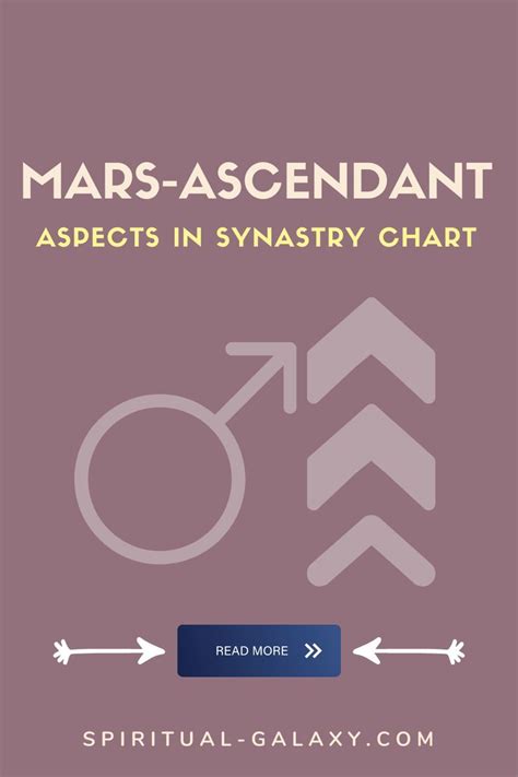 Mars May be anywhere from feisty to truly obnoxious. . Mars ascendant aspects